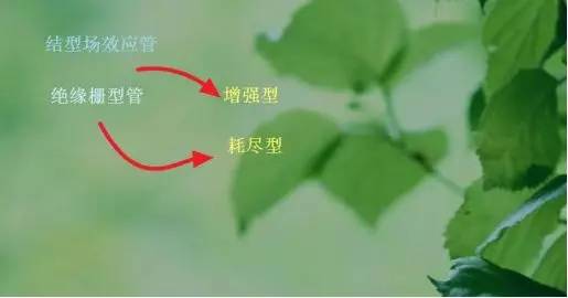 如何认识MOS管一.jpg